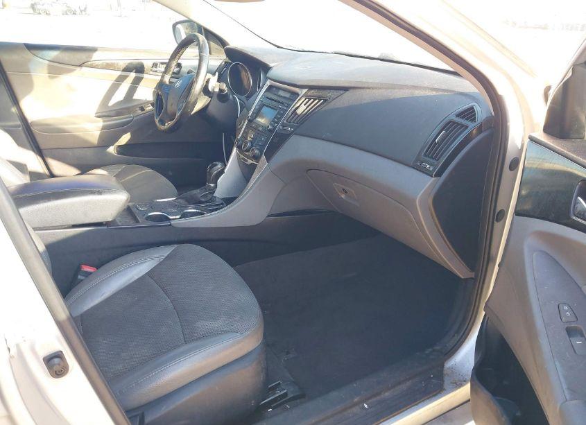 Photo 5 of 2014 Hyundai Sonata SE (VIN 5NPEC4AC7EH919078)