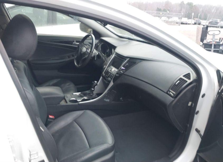 Photo 5 of 2013 Hyundai Sonata LIMITED (VIN 5NPEC4AC8DH561679)