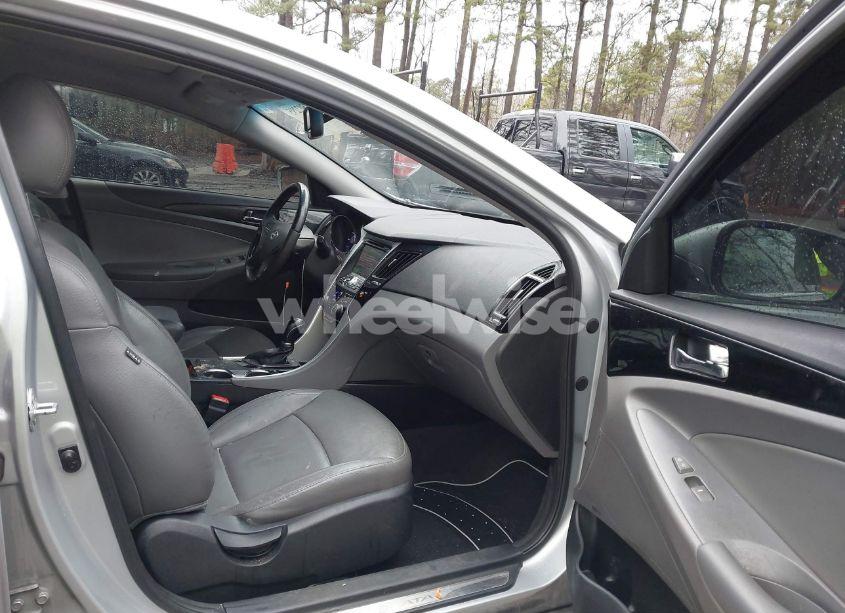 Photo 5 of 2013 Hyundai Sonata LIMITED (VIN 5NPEC4AC8DH601906)