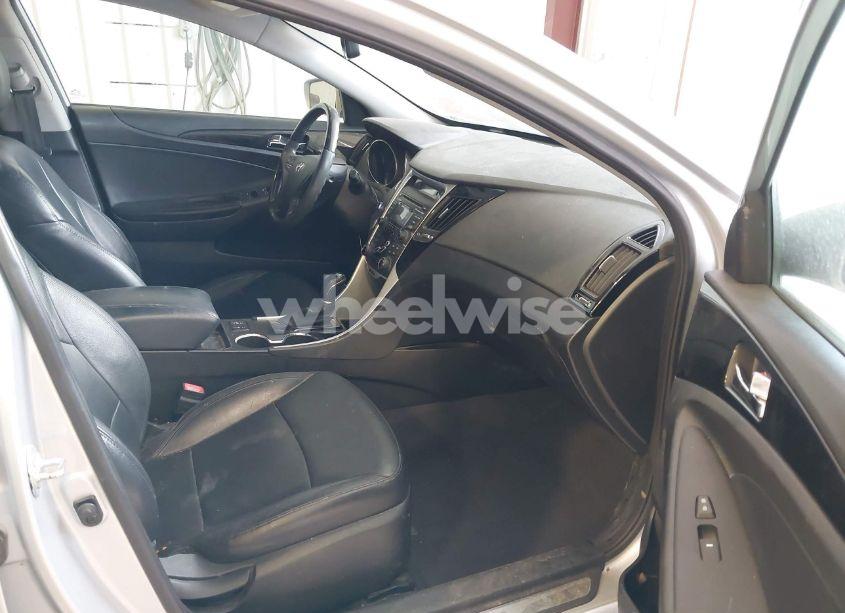 Photo 5 of 2013 Hyundai Sonata LIMITED (VIN 5NPEC4AC8DH727456)