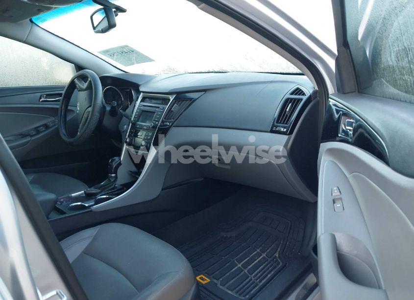 Photo 5 of 2014 Hyundai Sonata LIMITED (VIN 5NPEC4AC8EH832774)