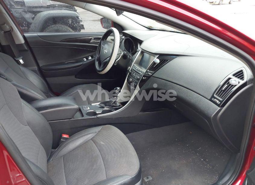 Photo 5 of 2014 Hyundai Sonata SE (VIN 5NPEC4AC8EH927349)