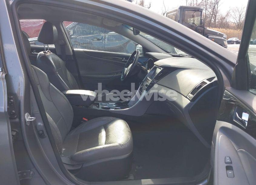 Photo 5 of 2014 Hyundai Sonata LIMITED (VIN 5NPEC4AC8EH933023)