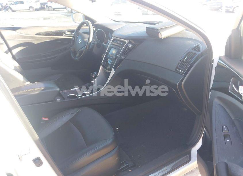 Photo 5 of 2014 Hyundai Sonata LIMITED (VIN 5NPEC4AC9EH854895)