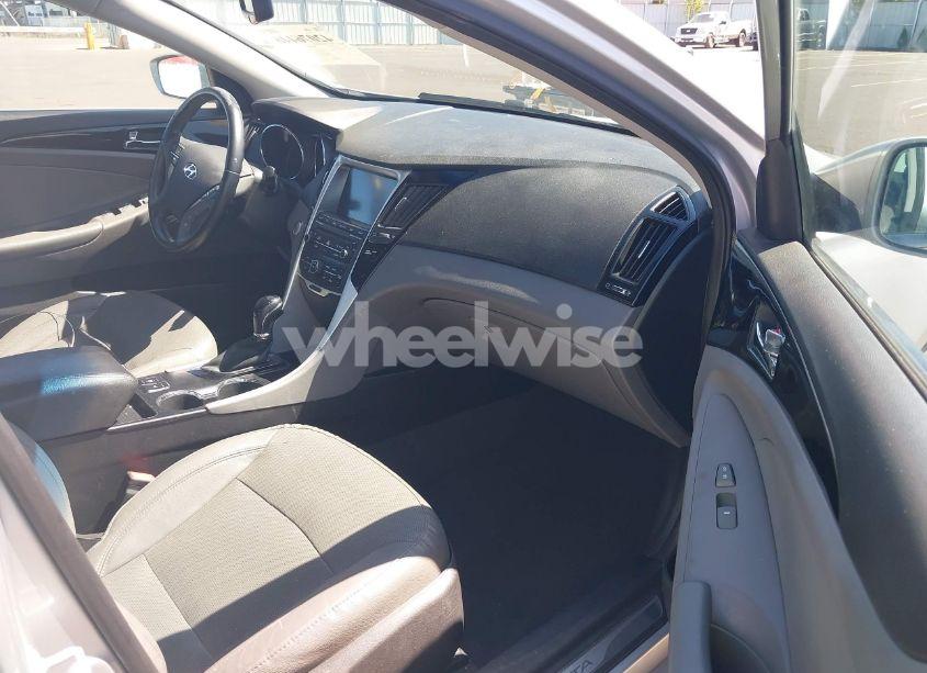 Photo 5 of 2014 Hyundai Sonata LIMITED (VIN 5NPEC4AC9EH887458)