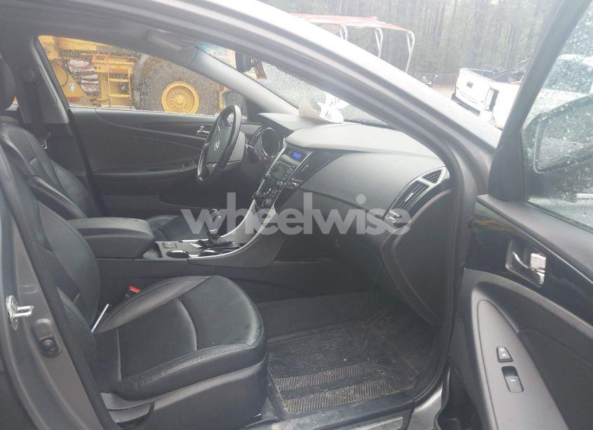 Photo 5 of 2013 Hyundai Sonata LIMITED (VIN 5NPEC4ACXDH636740)