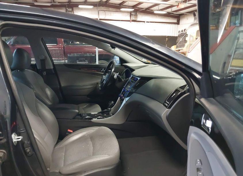 Photo 5 of 2014 Hyundai Sonata SE (VIN 5NPEC4ACXEH835255)