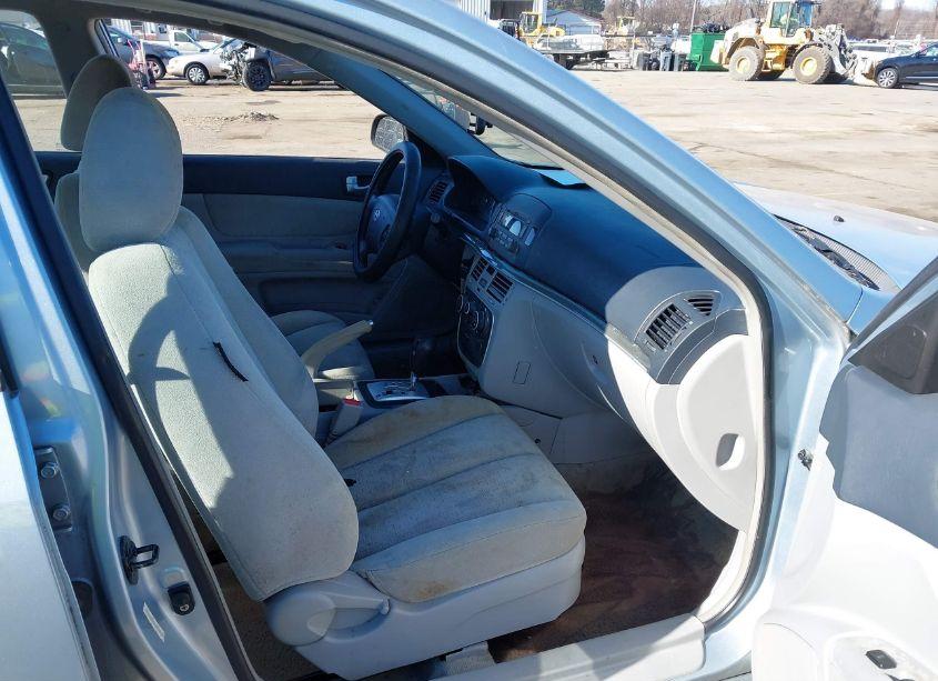 Photo 5 of 2007 Hyundai Sonata GLS (VIN 5NPET46C47H226853)