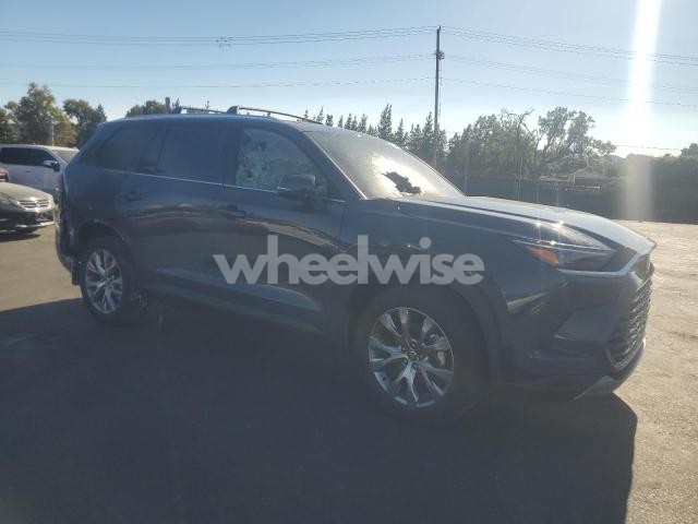 Photo 2 of 2025 TOYOTA GRAND HIGHLANDER LE (VIN 5TDAAAB51SS076780)