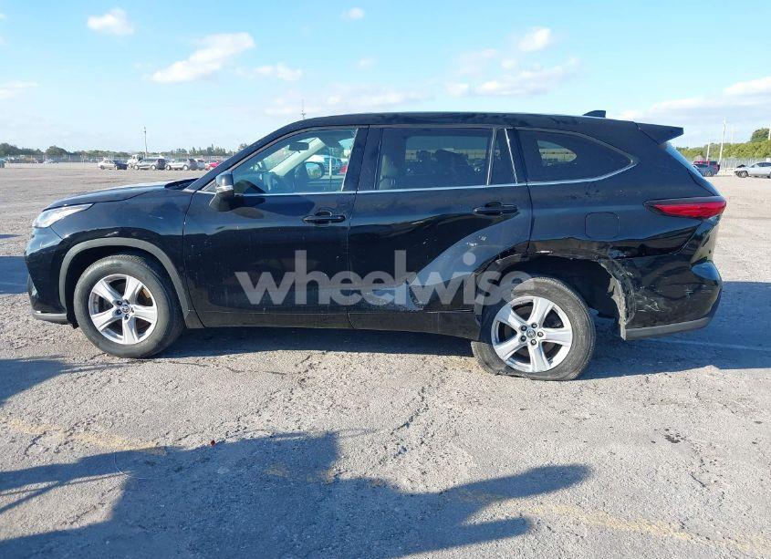 Photo 6 of 2021 Toyota Highlander L (VIN 5TDCZRAH5MS530544)
