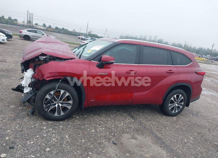 Photo 15 of 2021 Toyota Highlander HYBRID XLE (VIN 5TDGBRCH5MS533351)