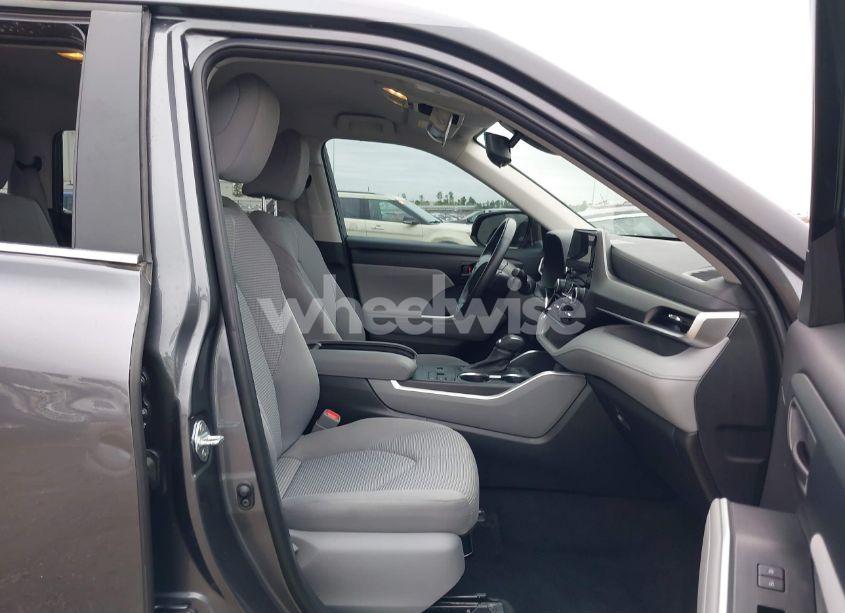 Photo 5 of 2023 Toyota Highlander LE (VIN 5TDKDRAH5PS509207)