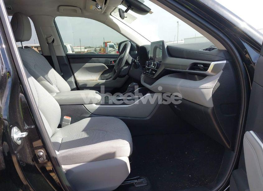 Photo 5 of 2023 Toyota Highlander LE (VIN 5TDKDRBH8PS039060)