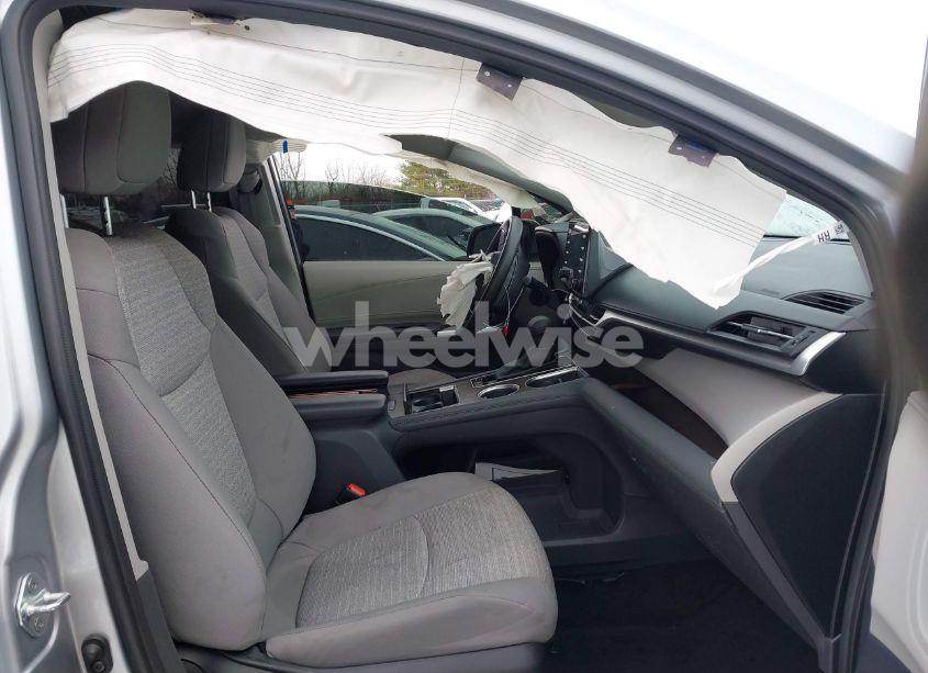Photo 5 of 2023 Toyota Sienna LE (VIN 5TDKRKEC7PS179092)
