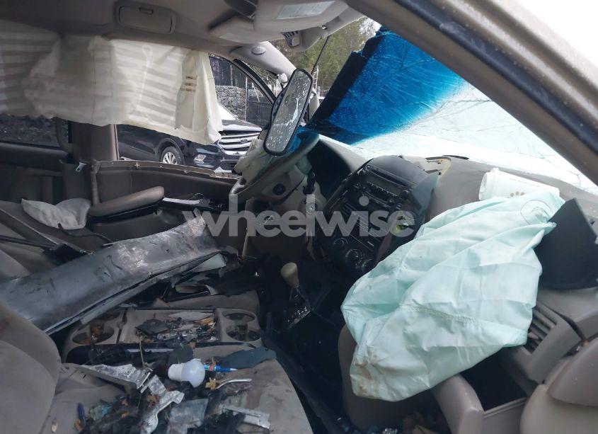 Photo 5 of 2004 Toyota Sienna LE (VIN 5TDZA23C14S190108)