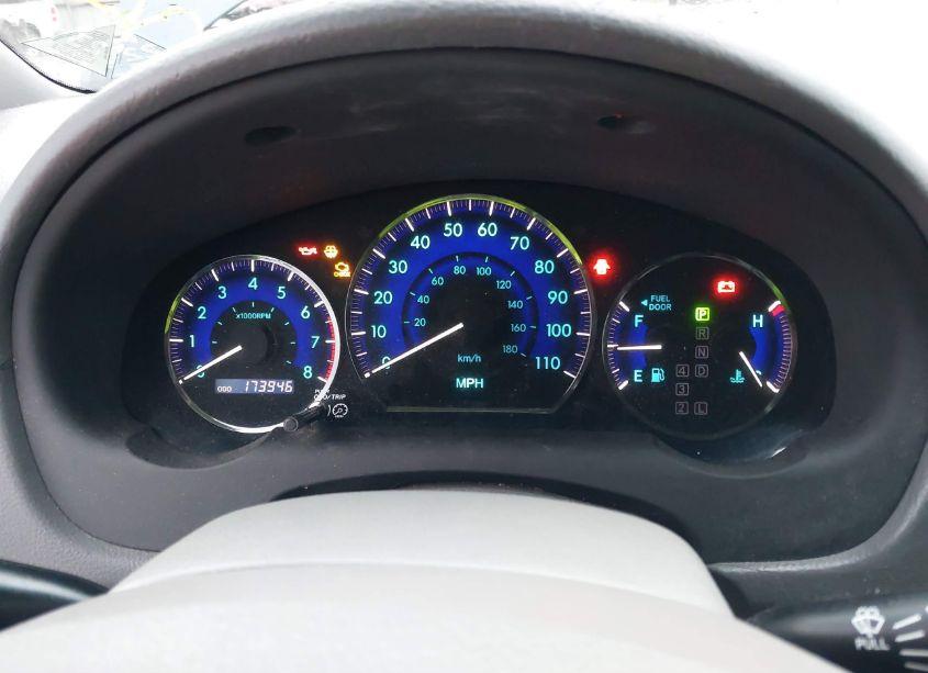 Photo 7 of 2008 Toyota Sienna LE (VIN 5TDZK23C48S182670)