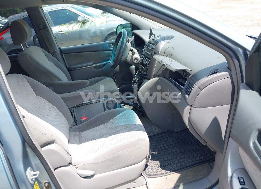 Photo 5 of 2008 Toyota Sienna LE (VIN 5TDZK23C98S106135)