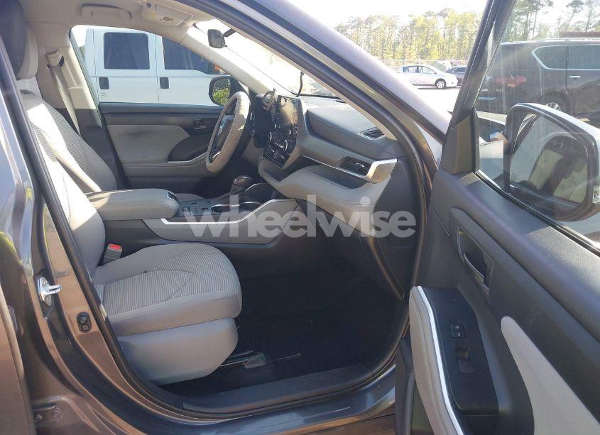 Photo 5 of 2021 Toyota Highlander LE (VIN 5TDZZRAH4MS068164)