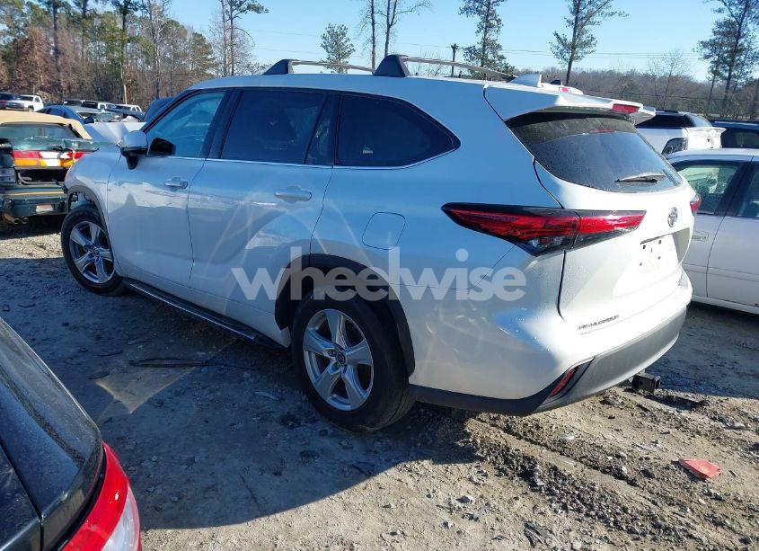 Photo 3 of 2021 Toyota Highlander LE (VIN 5TDZZRAH4MS515690)