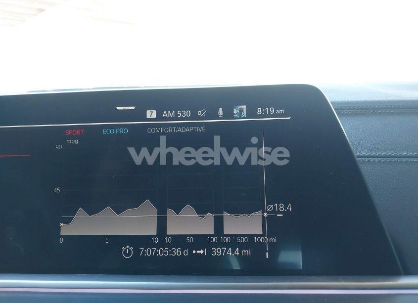 Photo 16 of 2023 Bmw X6 XDRIVE40I (VIN 5UXCY6C06P9P84189)