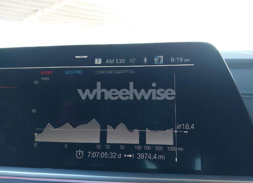 Photo 7 of 2023 Bmw X6 XDRIVE40I (VIN 5UXCY6C06P9P84189)