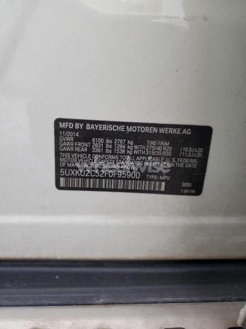 Photo 3 of 2015 BMW X6 XDRIVE35I (VIN 5UXKU2C52F0F95900)