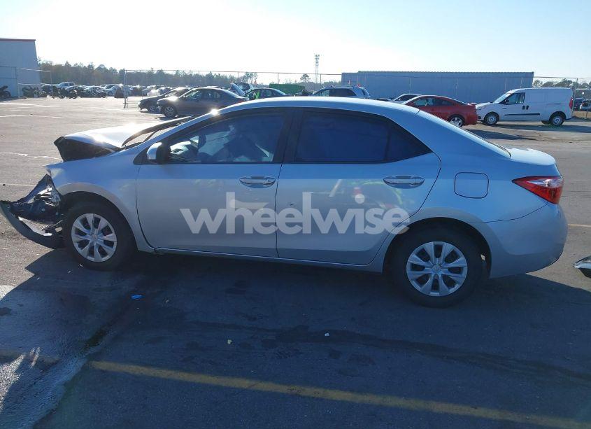 Photo 15 of 2017 Toyota Corolla L (VIN 5YFBURHE1HP666402)