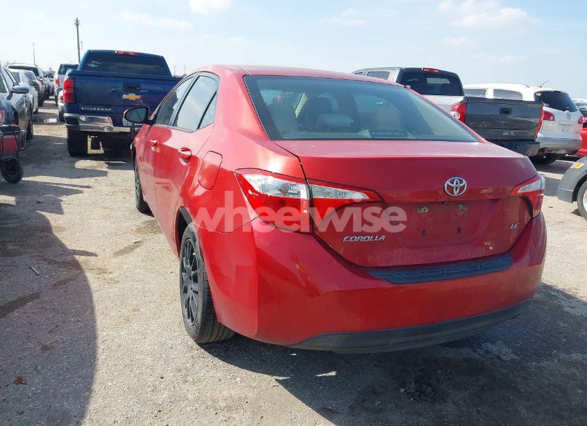 Photo 3 of 2015 Toyota Corolla LE (VIN 5YFBURHE7FP247290)