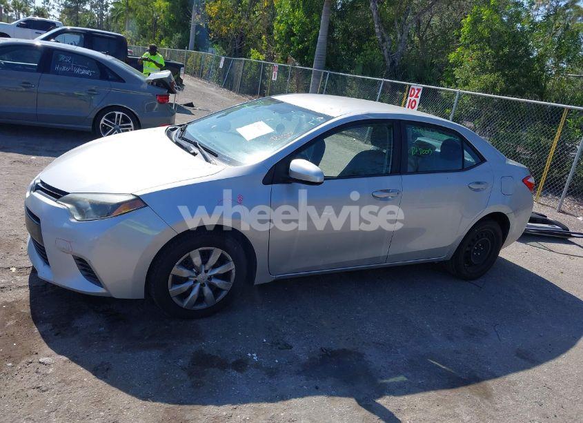 Photo 15 of 2016 Toyota Corolla LE (VIN 5YFBURHE7GP557618)