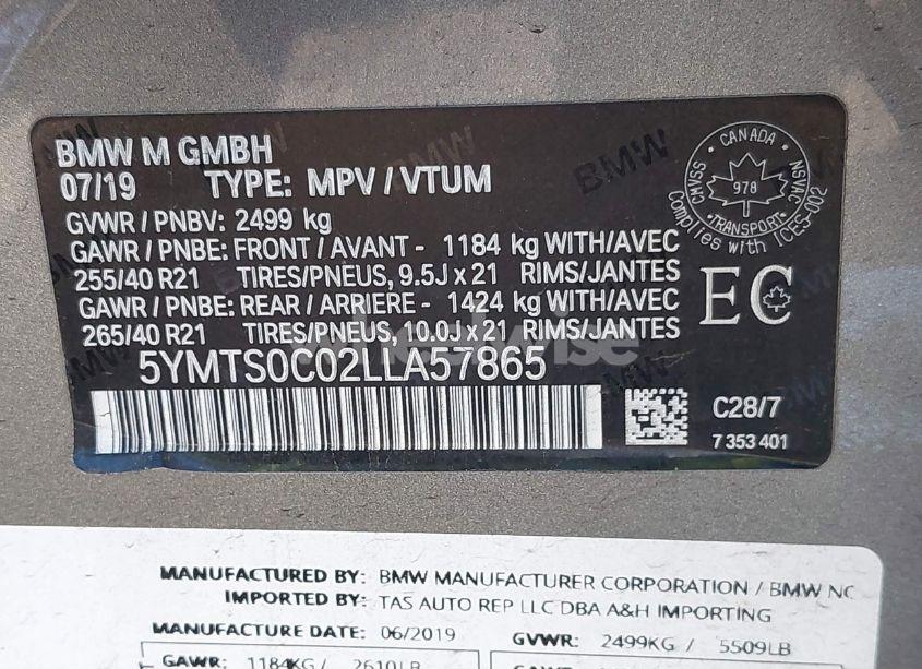 Photo 9 of 2020 Bmw X3 M COMPETITION (VIN 5YMTS0C02LLA57865)