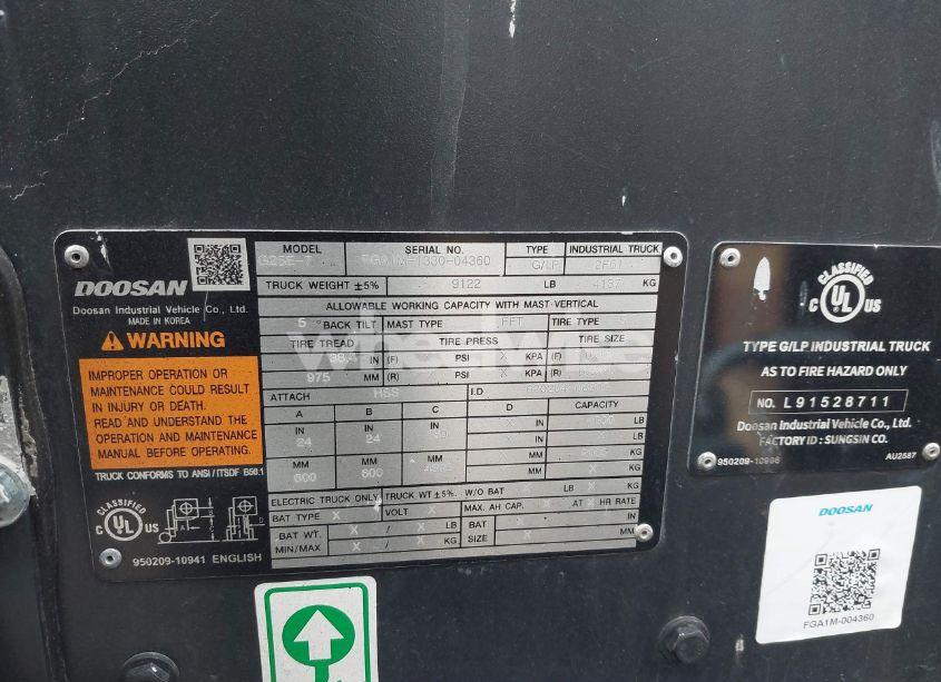 Photo 9 of 2023 Doosan G25e-7 N/A (VIN FGA1M133004360)