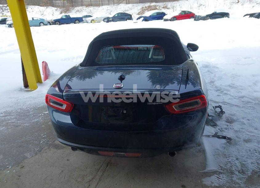 Photo 17 of 2020 Fiat 124 SPIDER LUSSO (VIN JC1NFAEK7L0145624)