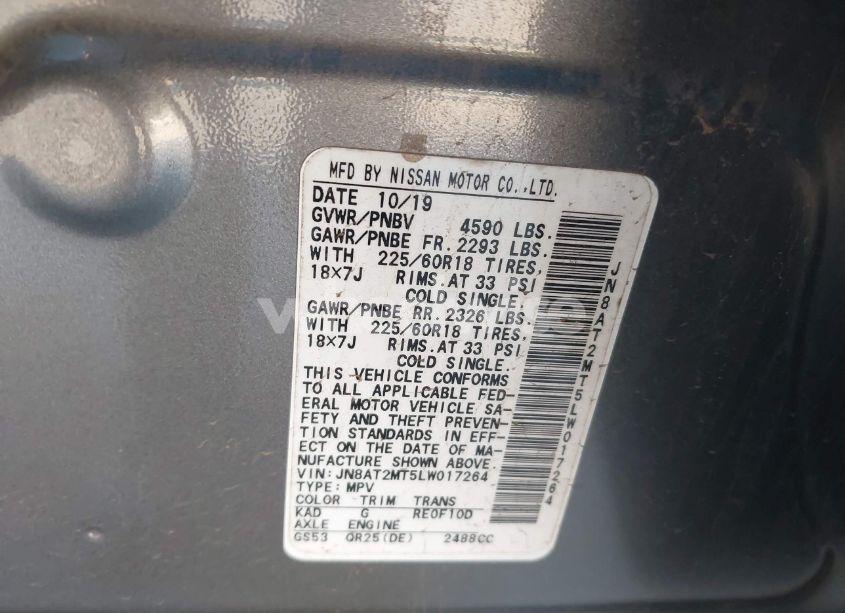 Photo 9 of 2020 Nissan Rogue SV FWD (VIN JN8AT2MT5LW017264)