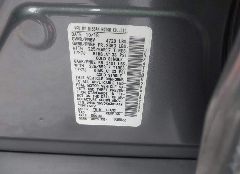 Photo 9 of 2019 Nissan Rogue SV (VIN JN8AT2MV0KW382449)