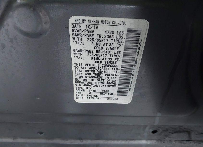 Photo 9 of 2020 Nissan Rogue SV INTELLIGENT AWD (VIN JN8AT2MV8LW119286)