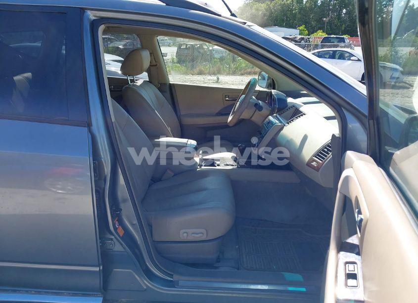 Photo 5 of 2007 Nissan Murano SL (VIN JN8AZ08W07W618420)