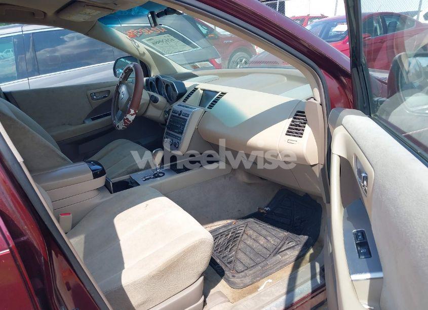 Photo 5 of 2007 Nissan Murano S (VIN JN8AZ08W27W643528)