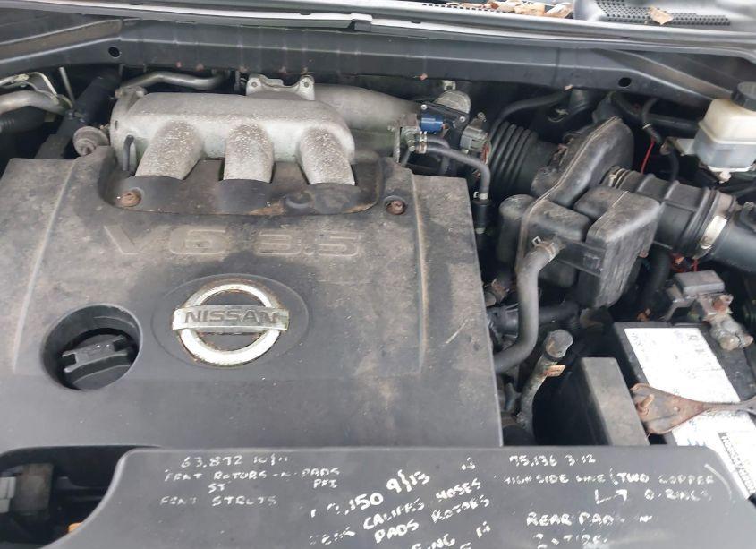 Photo 6 of 2006 Nissan Murano SL (VIN JN8AZ08W56W510177)