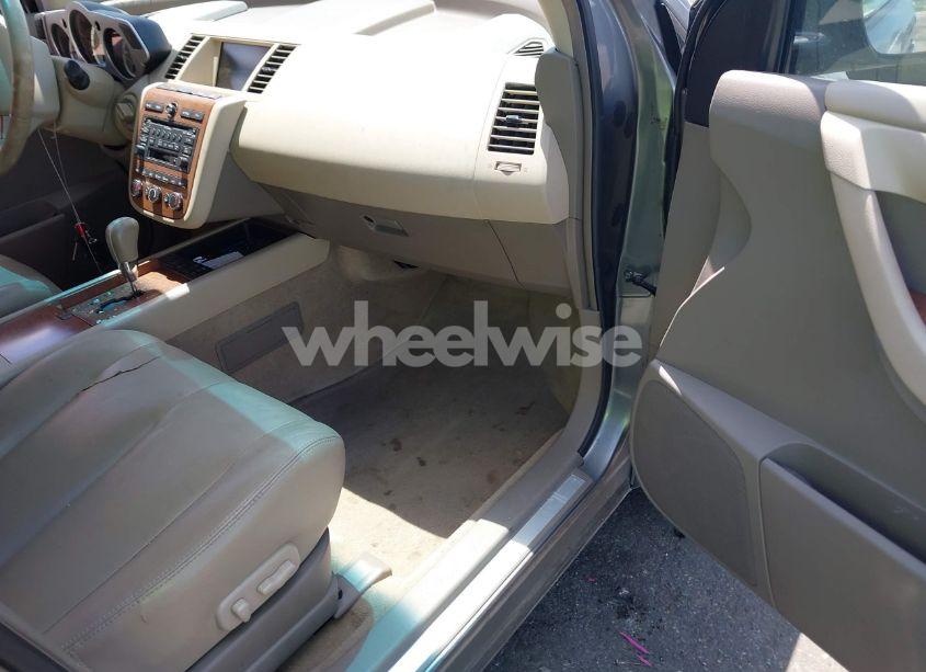 Photo 5 of 2006 Nissan Murano SL (VIN JN8AZ08W66W501231)