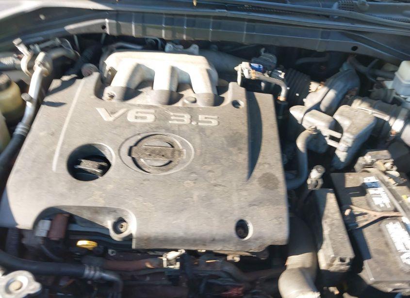 Photo 6 of 2007 Nissan Murano SL (VIN JN8AZ08W77W666545)