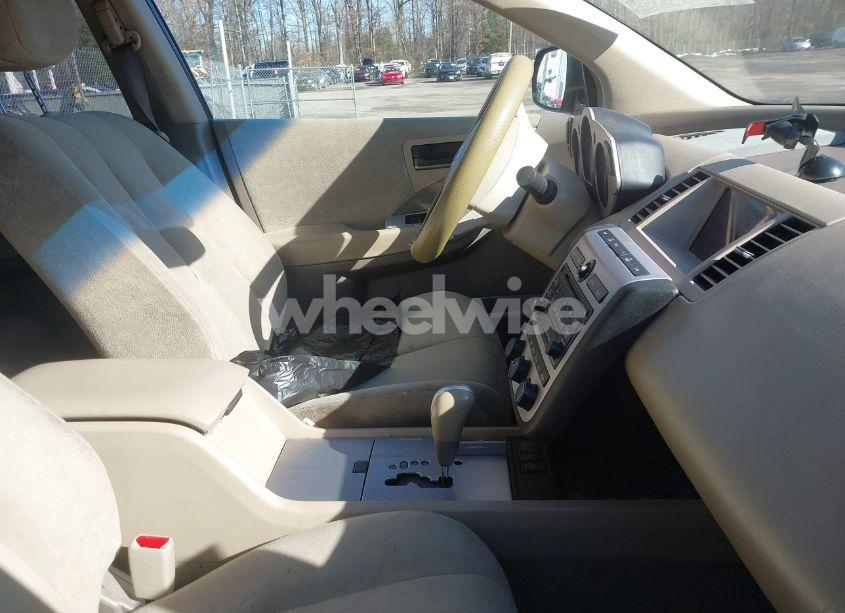 Photo 4 of 2004 Nissan Murano SL (VIN JN8AZ08W84W330835)