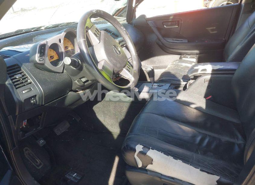 Photo 2 of 2004 Nissan Murano SE (VIN JN8AZ08W94W309542)