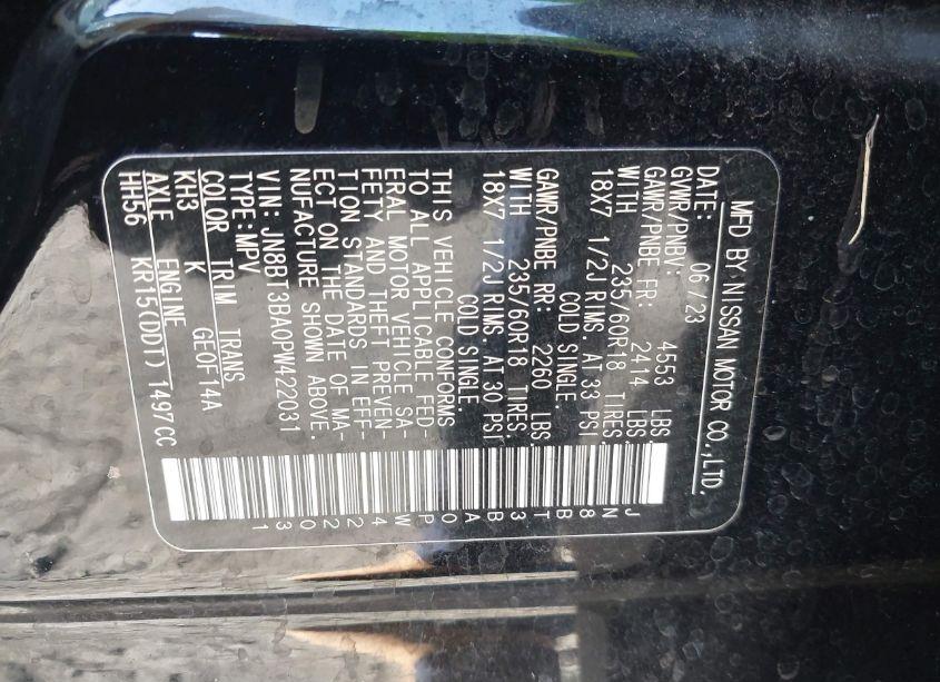 Photo 3 of 2023 Nissan Rogue SV FWD (VIN JN8BT3BA0PW422031)