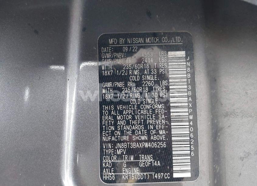 Photo 9 of 2023 Nissan Rogue SV FWD (VIN JN8BT3BAXPW406256)