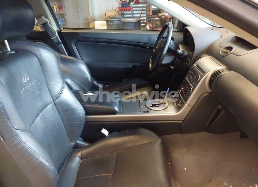 Photo 5 of 2004 Infiniti G35 (VIN JNKCV54E14M824345)