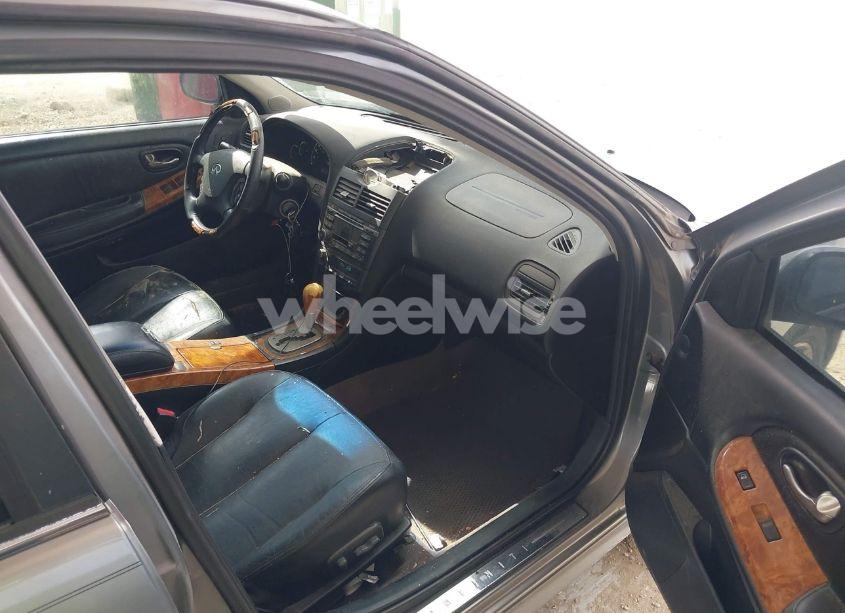 Photo 5 of 2004 Infiniti I35 LUXURY (VIN JNKDA31AX4T202421)