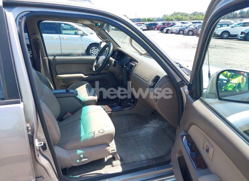 Photo 5 of 2002 Toyota 4runner LIMITED V6 (VIN JT3GN87R420253042)