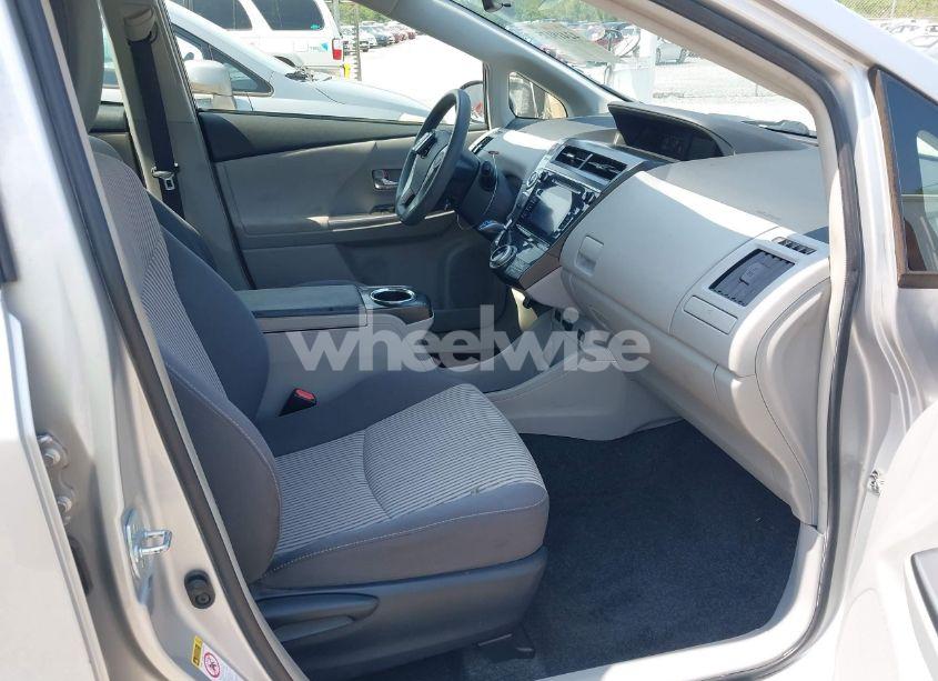 Photo 5 of 2015 Toyota Prius V THREE (VIN JTDZN3EU2FJ017195)
