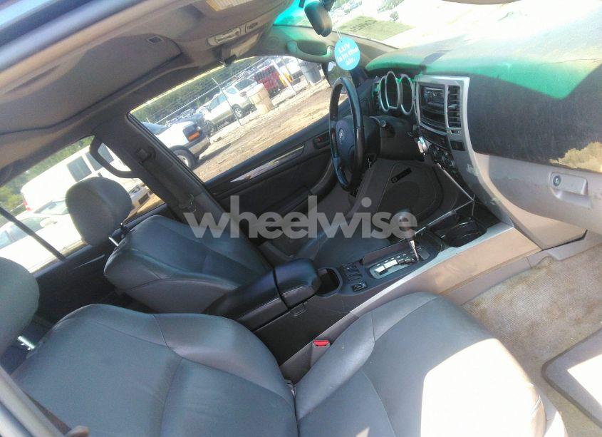 Photo 5 of 2005 Toyota 4runner LIMITED V8 (VIN JTEBT17R358024498)