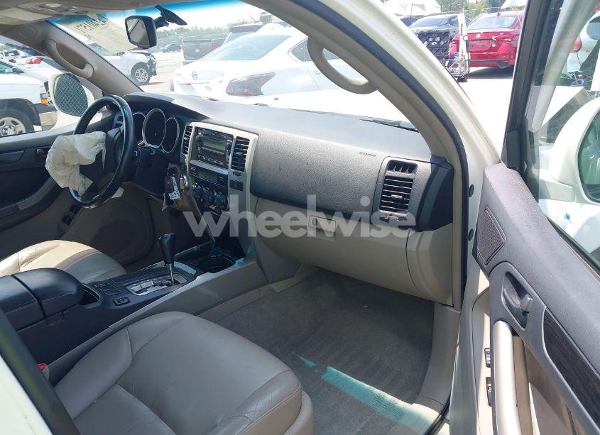 Photo 5 of 2007 Toyota 4runner LIMITED V8 (VIN JTEBT17R778040674)